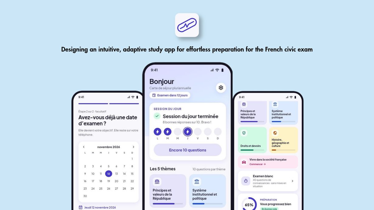 Eclair app cover: "Designing an intuitive, adaptive study app for effortless preparation for the French civic exam". Three phone screens show the exam date picker, the completed daily session, and the 5 exam themes.